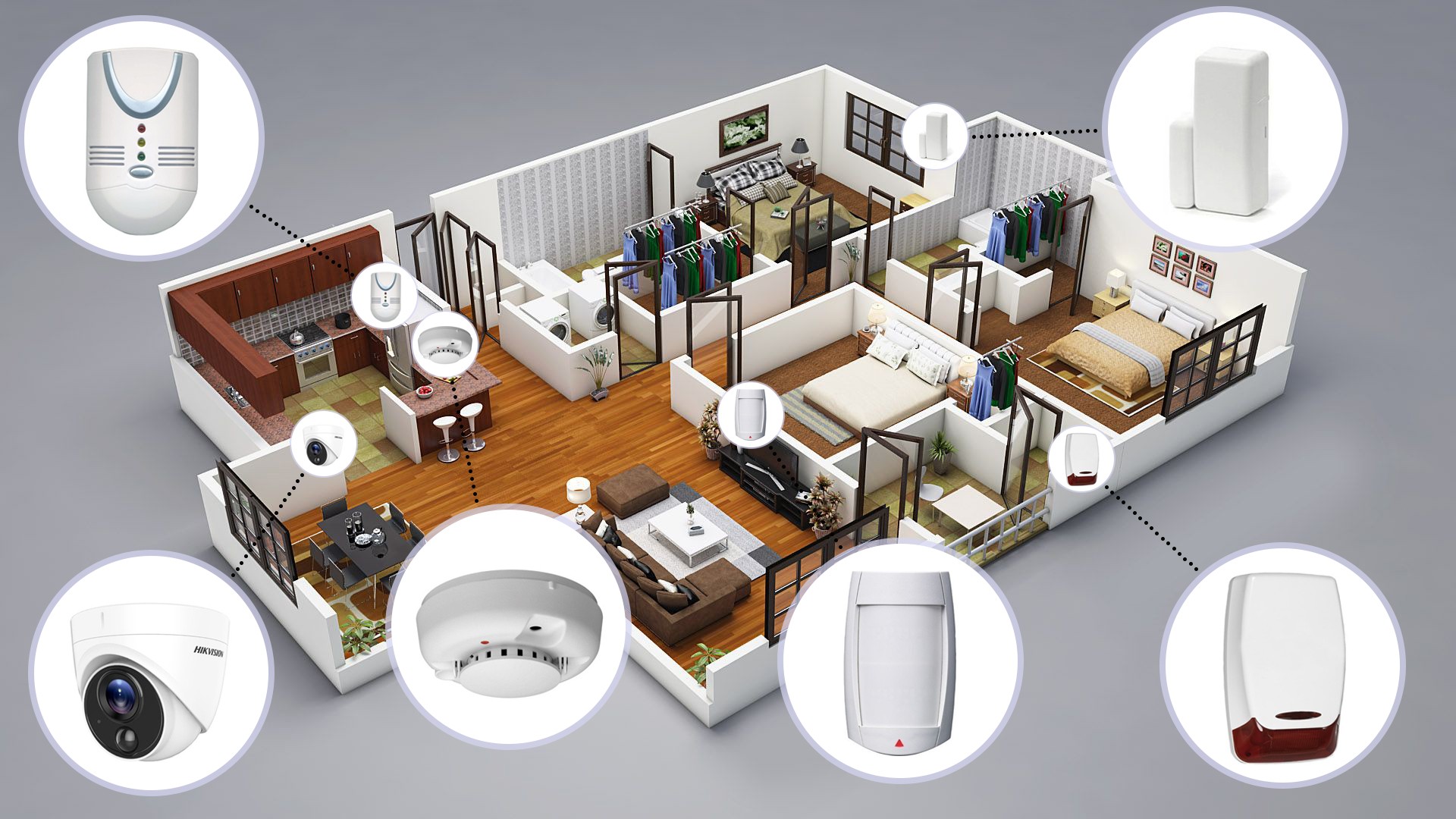 Yalova Alarm Sistemleri Kurulum Hizmeti