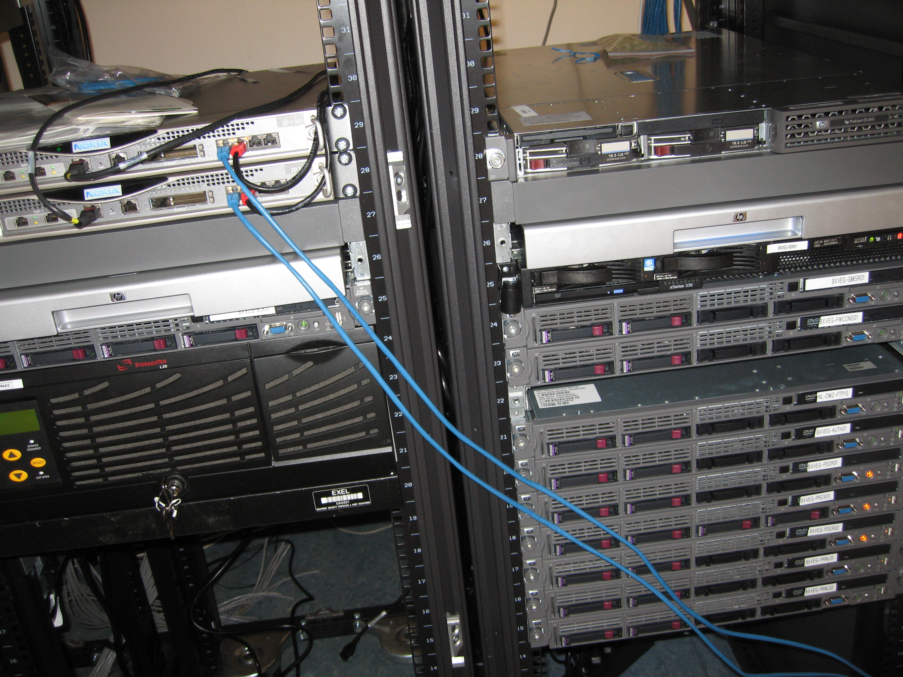 Yalova Network Arıza Tespit ve Çözüm Hizmeti