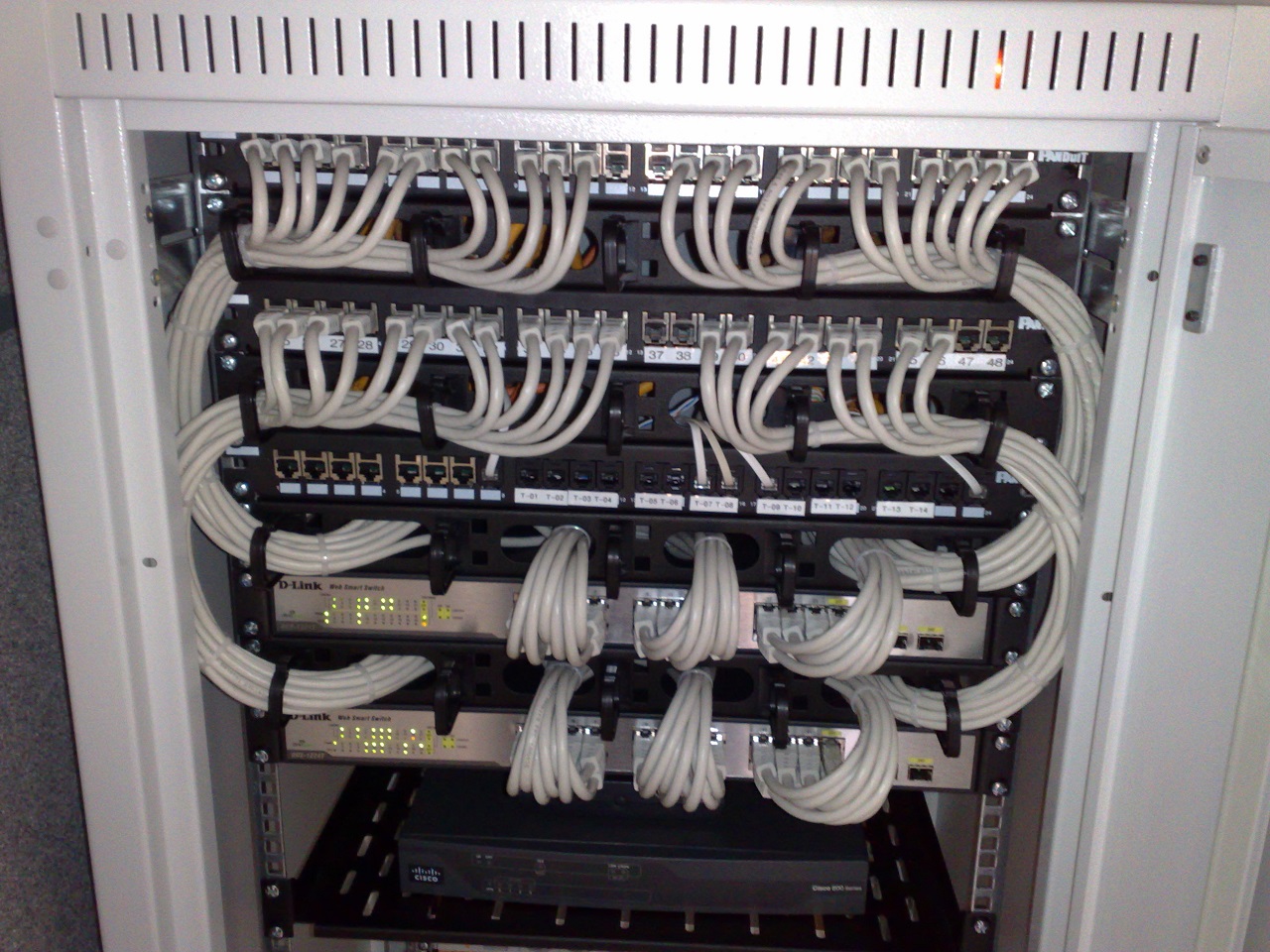 Yalova Patch Panel Düzenleme Hizmeti