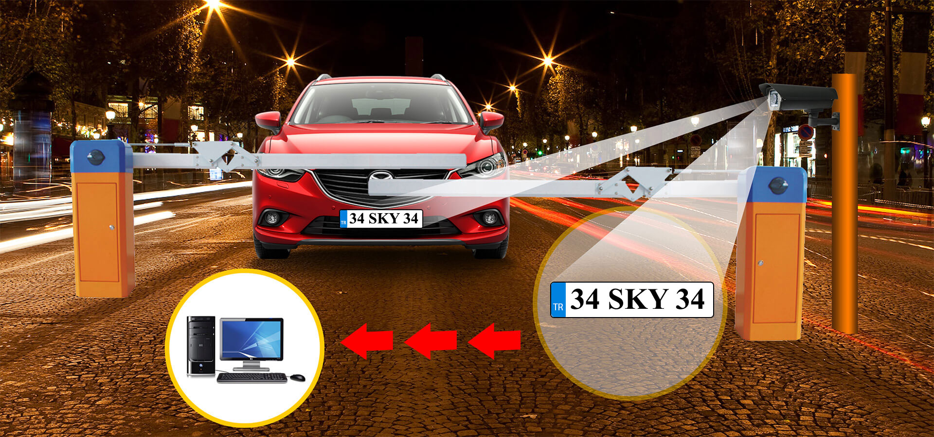 Yalova Plaka Tanıma Sistemleri Hizmeti