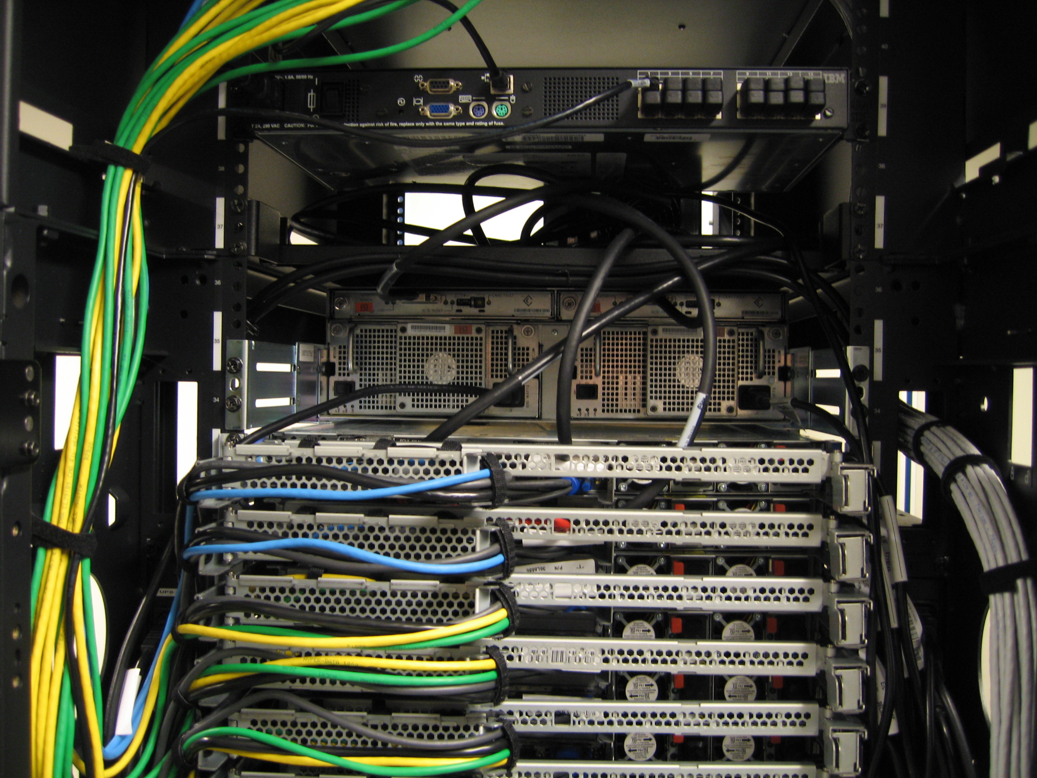 Yalova Sunucu Bakım ve Destek Hizmeti