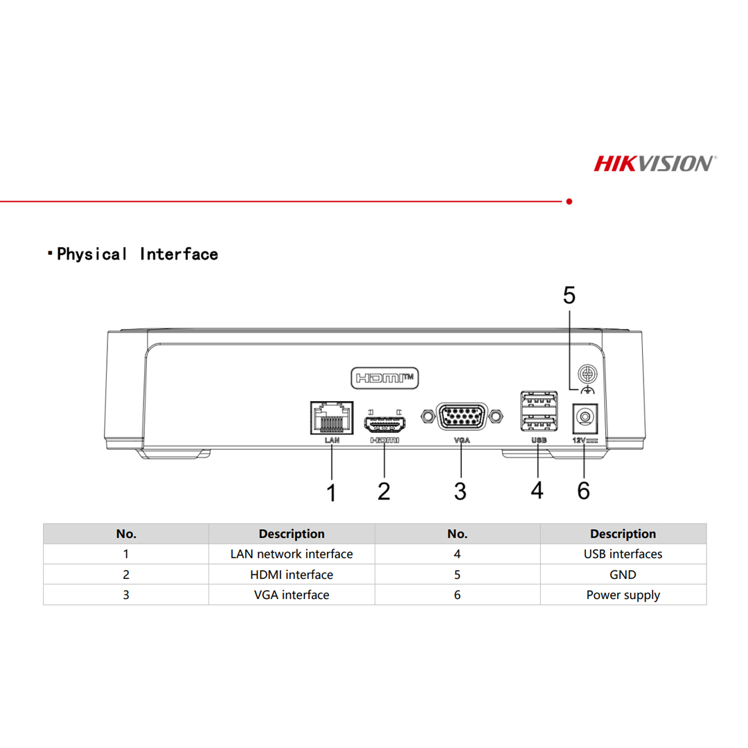 hikvision ds-7104ni-q1 4 Kanal 6MP NVR Kayıt Cihazı