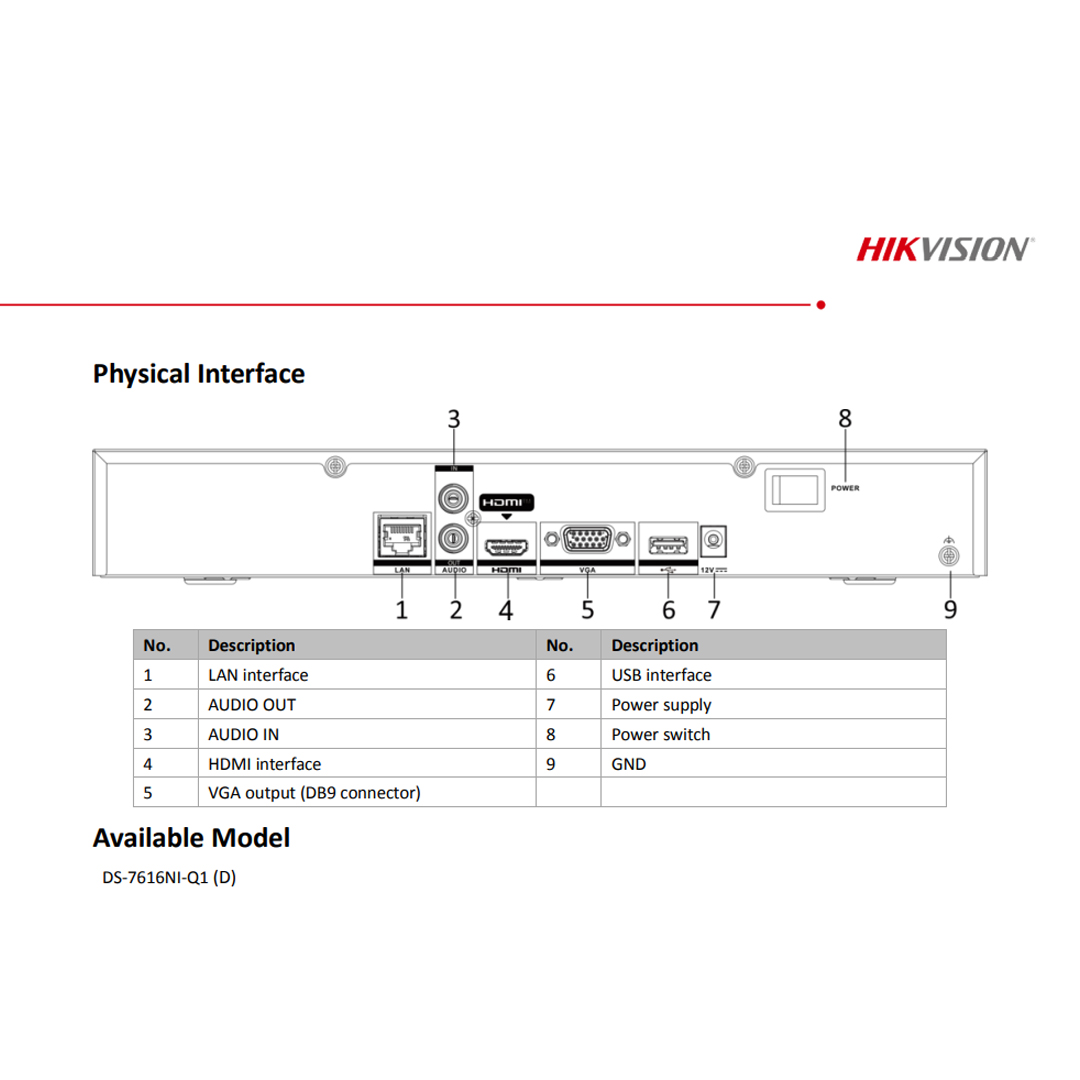 hikvision ds-7616ni-q1 16 Kanal 4K NVR Kayıt Cihazı