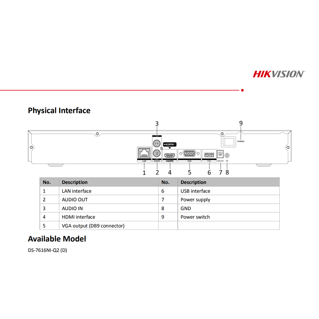 hikvision ds-7616ni-q2 16 Kanal 4K NVR Kayıt Cihazı